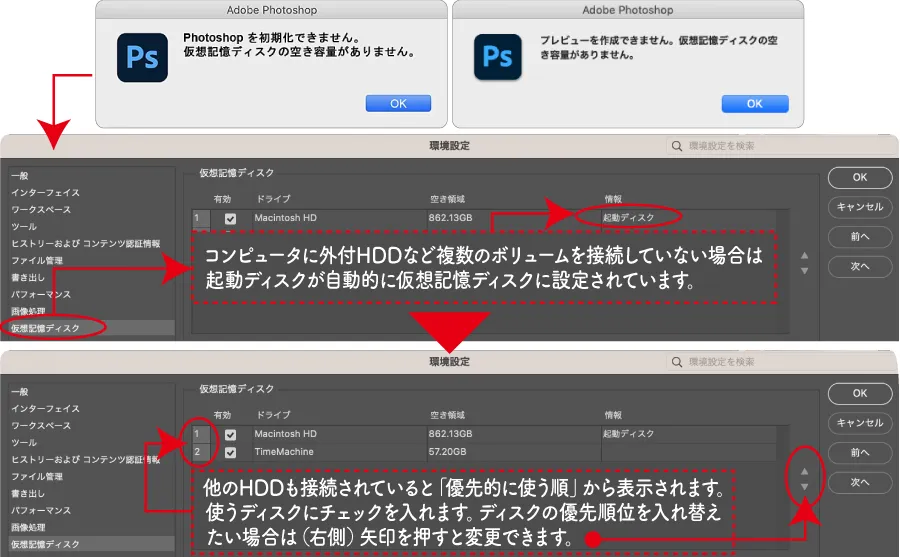Photoshop仮想記憶ディスクの空き容量不足を解消する方法