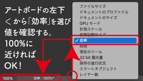 Photoshopの効率インジケーターを表示する