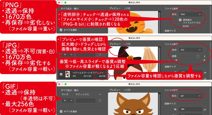 書き出し形式PNG・PNG・JPEG・GIFから拡張子を選択